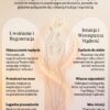 Proces transformacji poprzez medytację na zamówienie Infografika "Odkryj Swoją Wewnętrzną Lekkość" – opis procesu medytacji personalizowanej: uwalnianie napięcia, zaufanie do siebie i moc intuicji. Same Miłe Rzeczy.