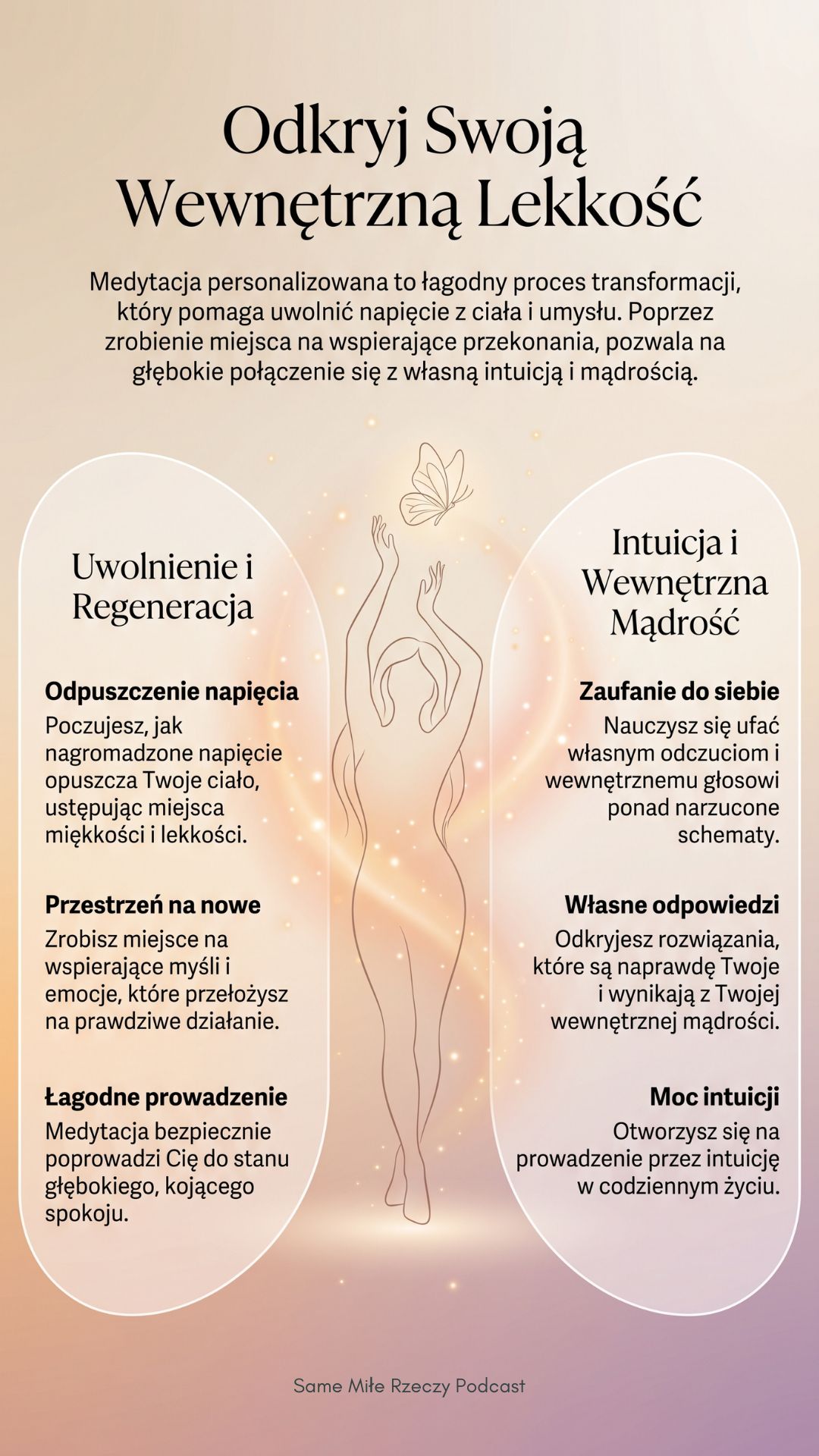 Proces transformacji poprzez medytację na zamówienie Infografika "Odkryj Swoją Wewnętrzną Lekkość" – opis procesu medytacji personalizowanej: uwalnianie napięcia, zaufanie do siebie i moc intuicji. Same Miłe Rzeczy.