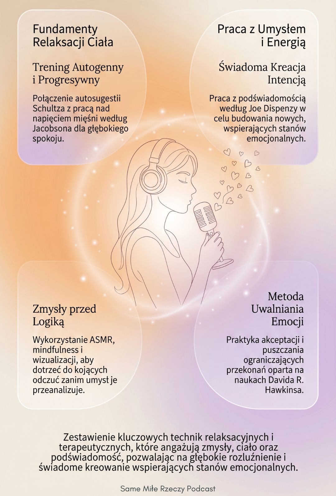 Jakie techniki stosuję w medytacjach personalizowanych? Zestawienie technik relaksacyjnych i terapeutycznych angażujących zmysły, ciało i podświadomość. Fundamenty medytacji na zamówienie od Same Miłe Rzeczy.